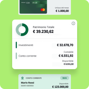 situazione finanziaria